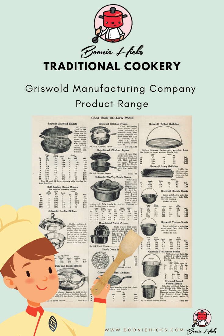 History Guide To The Griswold Manufacturing Co.