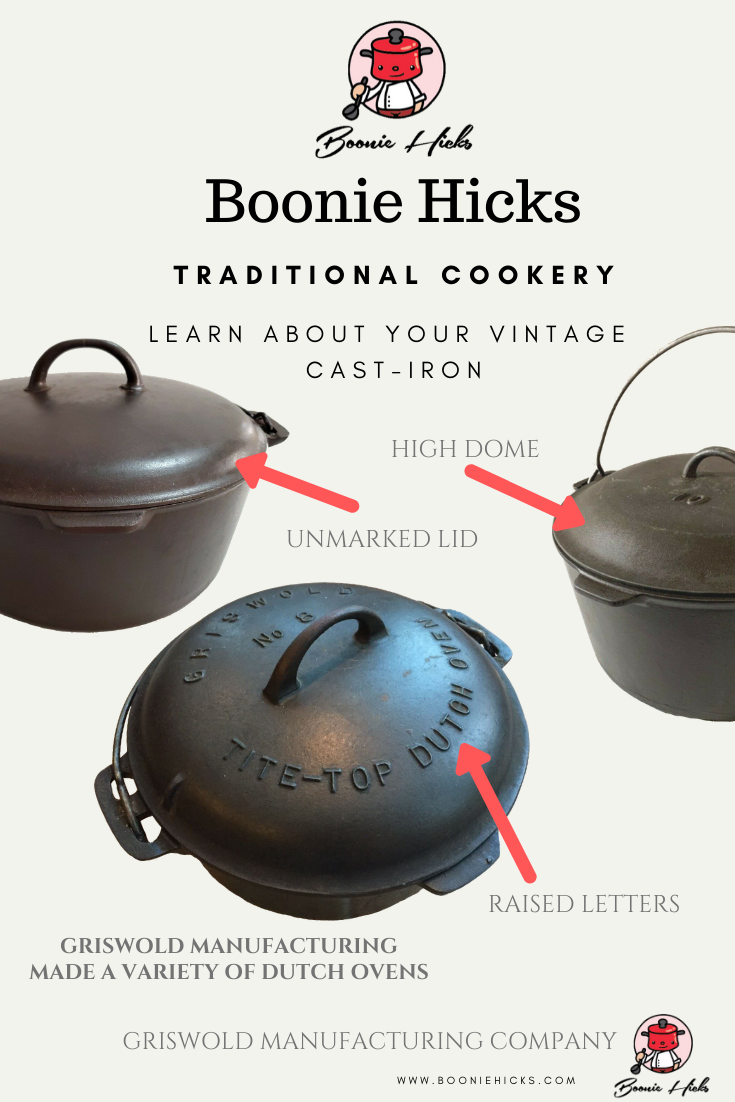 History Guide To The Griswold Manufacturing Co.