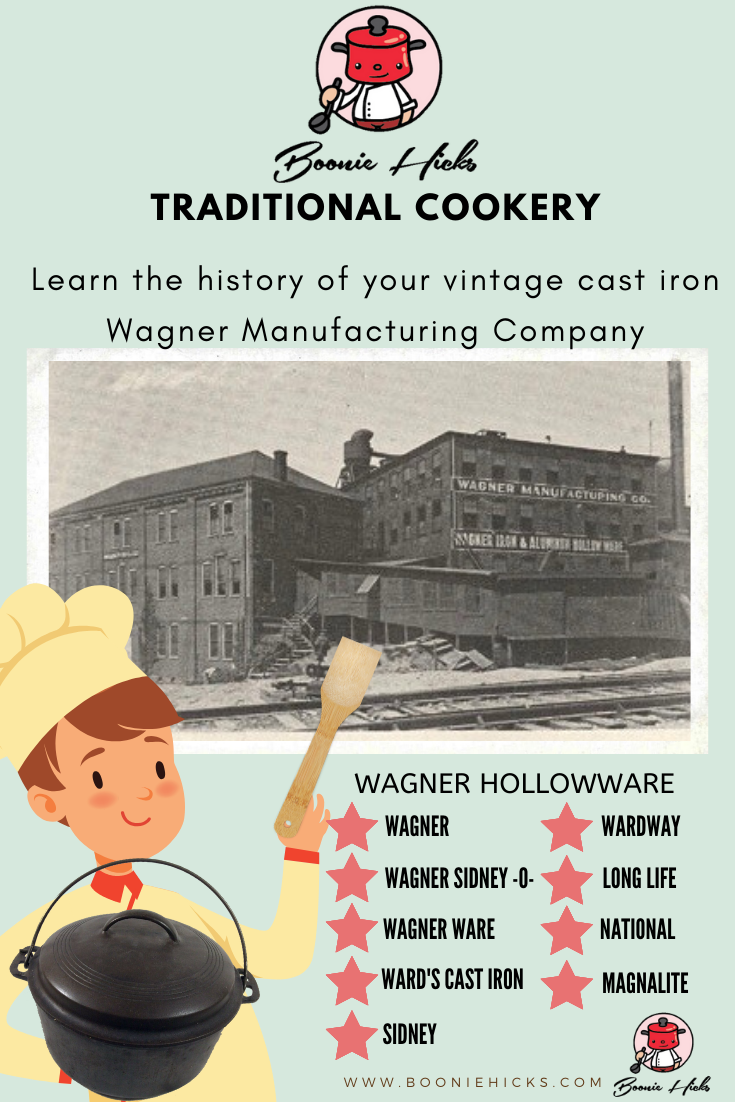 Wagner Cast Iron Wagner Ware History, Dates And Logos.