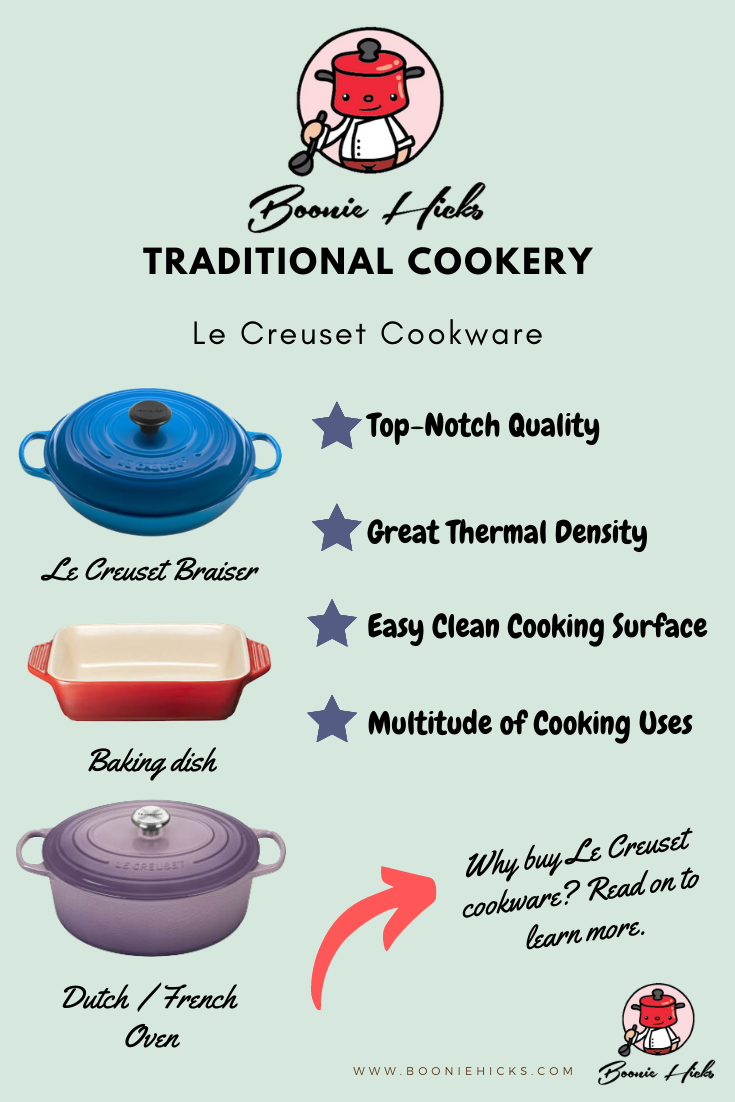 Why Buy Le Creuset? It's Expensive, And Is It Really Worth It?