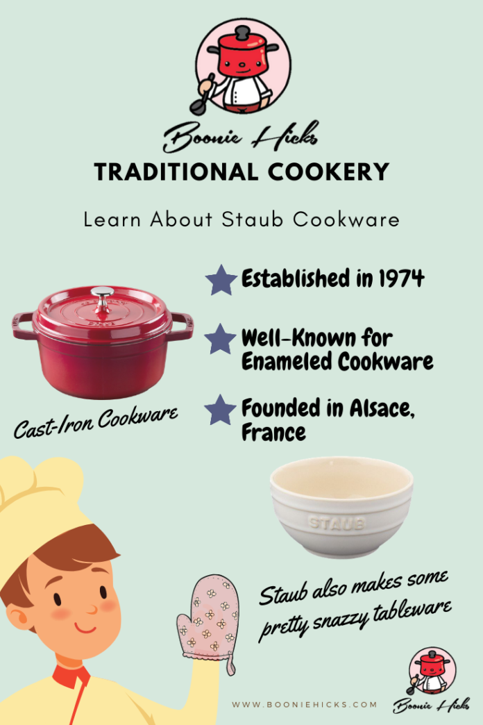 Why Is Staub So Expensive? Pros And Cons Of Staub Cookware.
