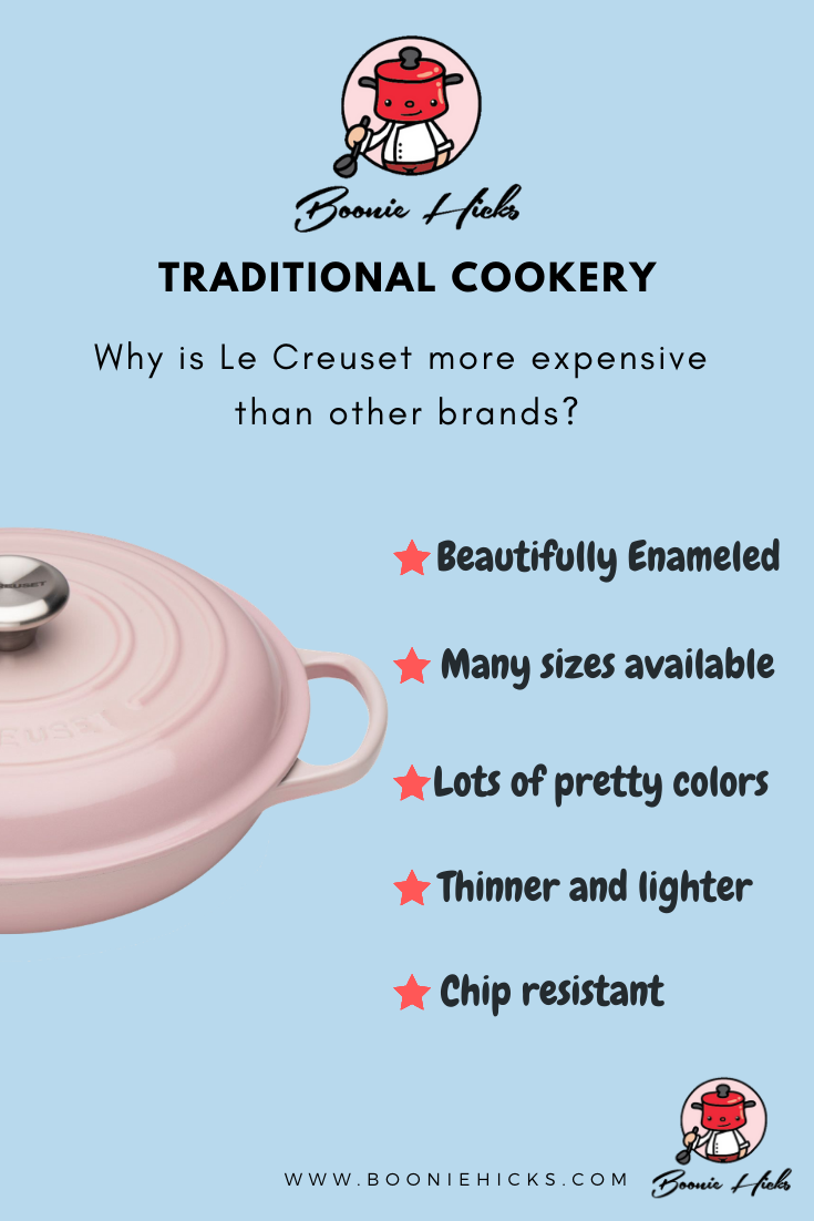 Why Buy Le Creuset? It's Expensive, And Is It Really Worth It?