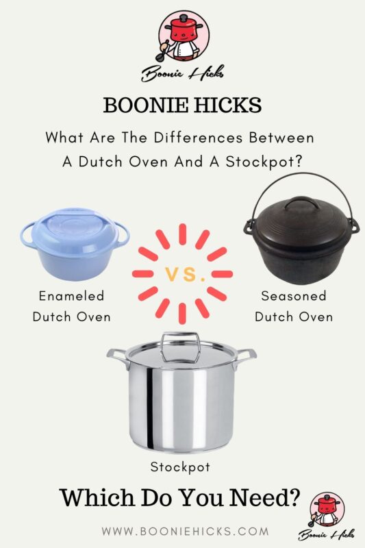 Dutch Oven vs. Stockpot