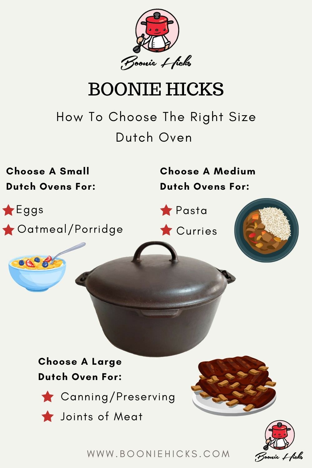 What Size Dutch Oven Is Best? (For Singles, Couples and Families)