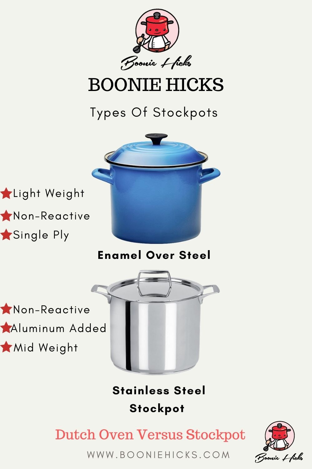 Dutch Oven versus Stockpot (Uses, Differences, and Benefits)