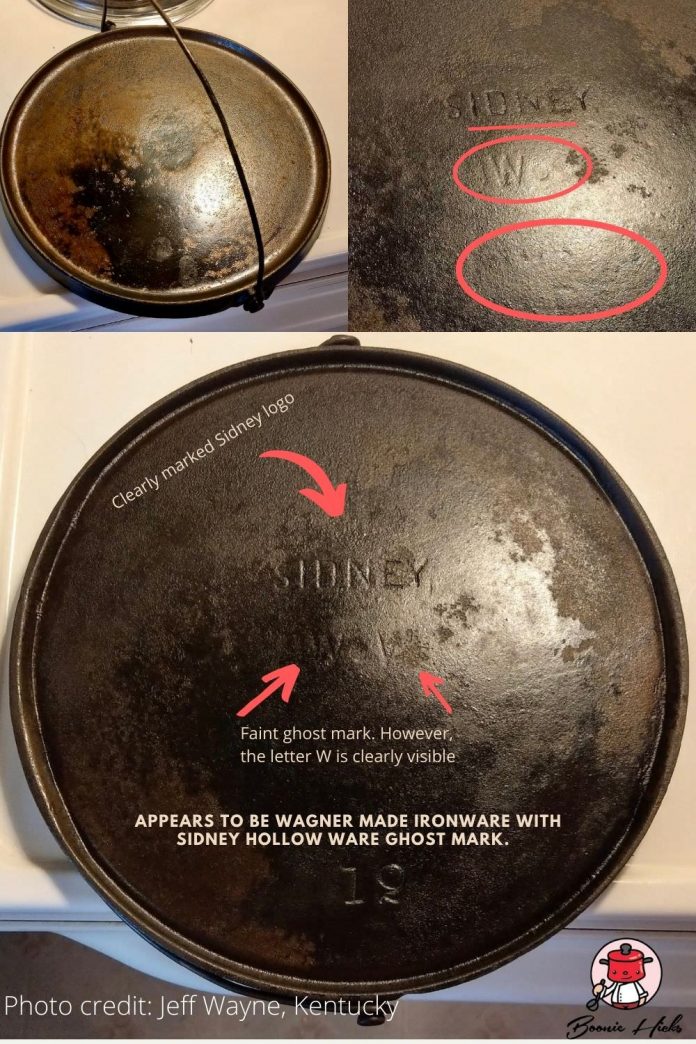 Learn The History Of The Sidney Hollow Ware Co.