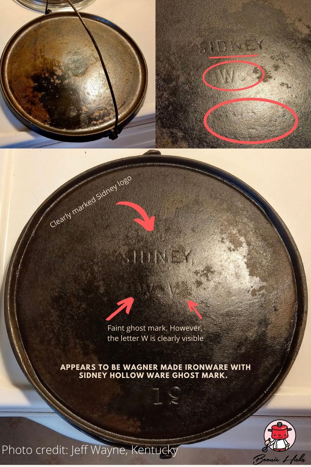 Learn The History Of The Sidney Hollow Ware Co.