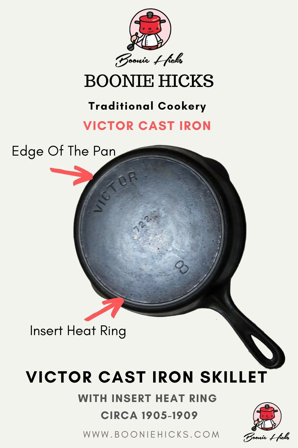 Know Your Vintage Victor Cast Iron (History, Dates, and Markings)