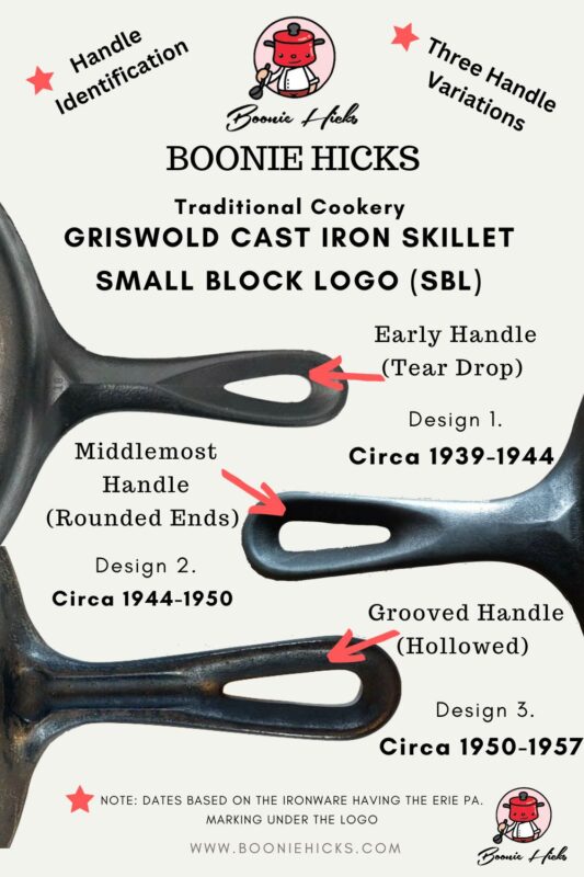 Griswold Small Block Logo Handles